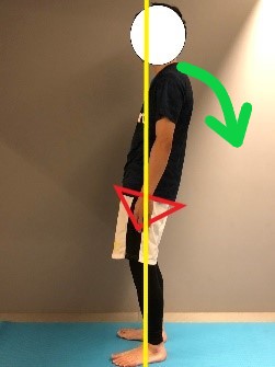 太ももの前側が張ってズボンが履けないという方必見 骨盤の位置をもどし 効率よく脚痩せする身体の作り方について 内臓小僧の奮闘記
